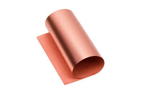 Electrolytic copper foil 
